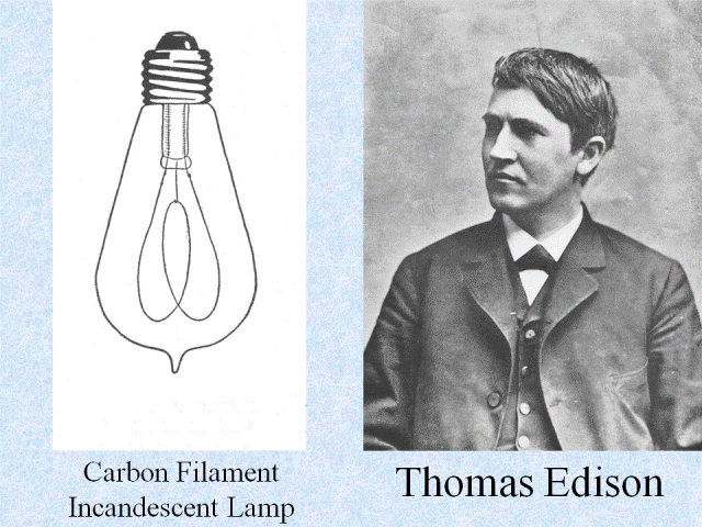 Thomas Edison and his incandescent light