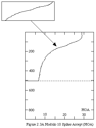 File:Electromagnetic Interference NOAA Energy Spike.gif