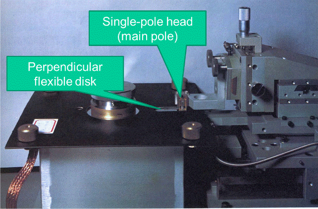 Perpendicular Magnetic Recording - Fig5.gif