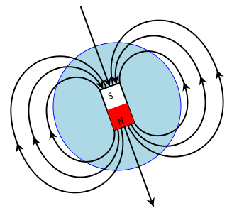 File:Earths Magnetic Field.png