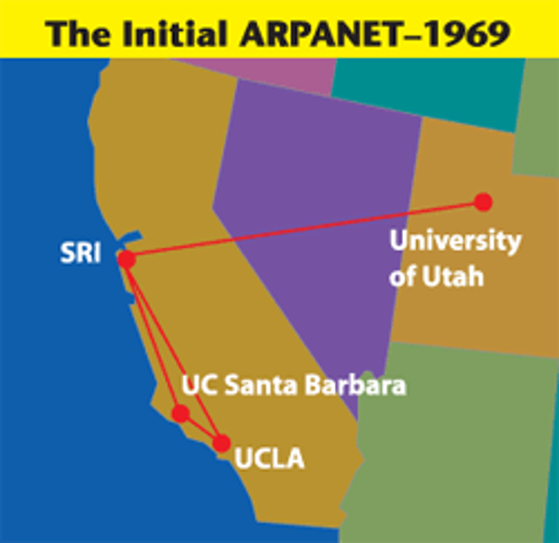 File:Initial-ARPANET.png