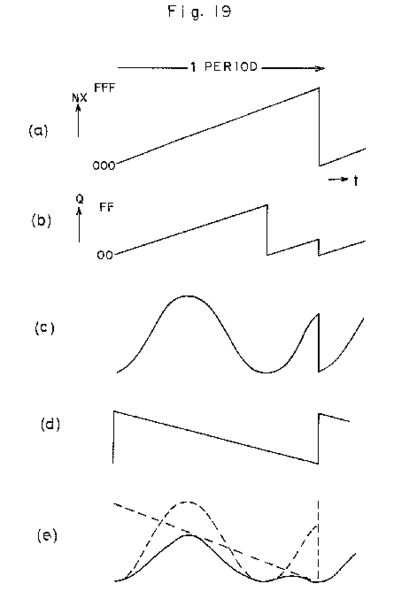 File:Circuit Synthesis Casio CZ101 Resonance Attribution.png