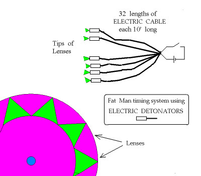 File:ElectricDets..JPG