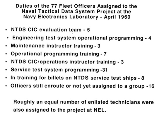 File:Fleet Officers .jpeg
