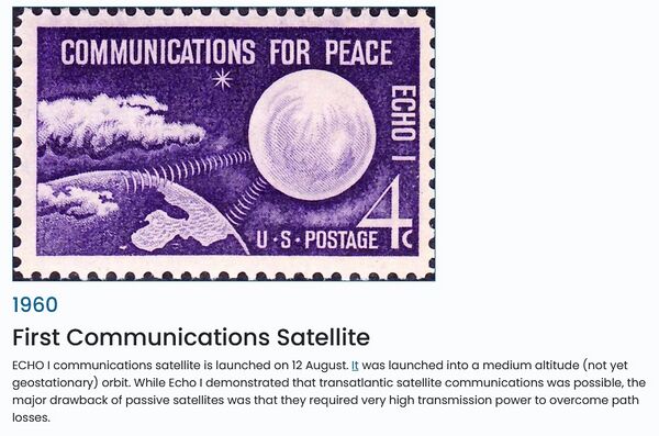 IEEE ComSoc Interactive Timeline Echo 1 Communications for Peace Postage Stamp
