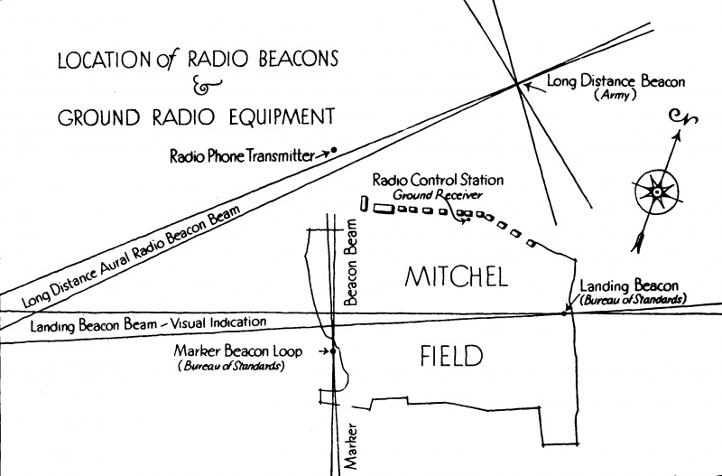File:Fig.7. Location of Radio Guidance Equipment.jpg