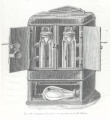 "Edison Chemical Meter" for reading power