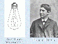 Figure 1.9 Edison and his carbon filament incandescent lamp