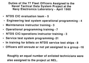 Fleet Officers.jpg